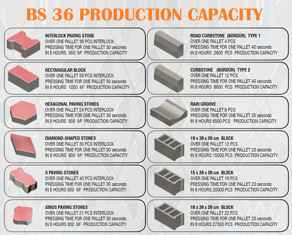 concrete-block-machines-bs-36-1