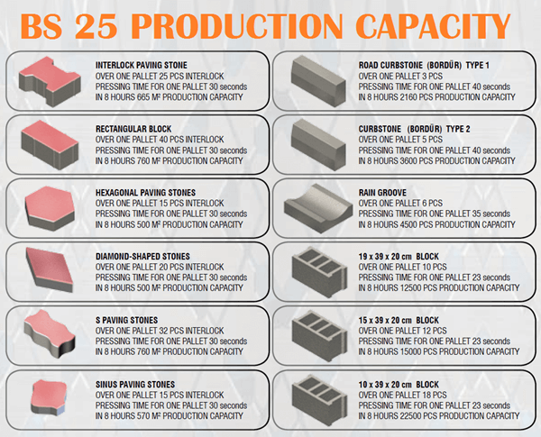 concrete-block-machines-bs25-1